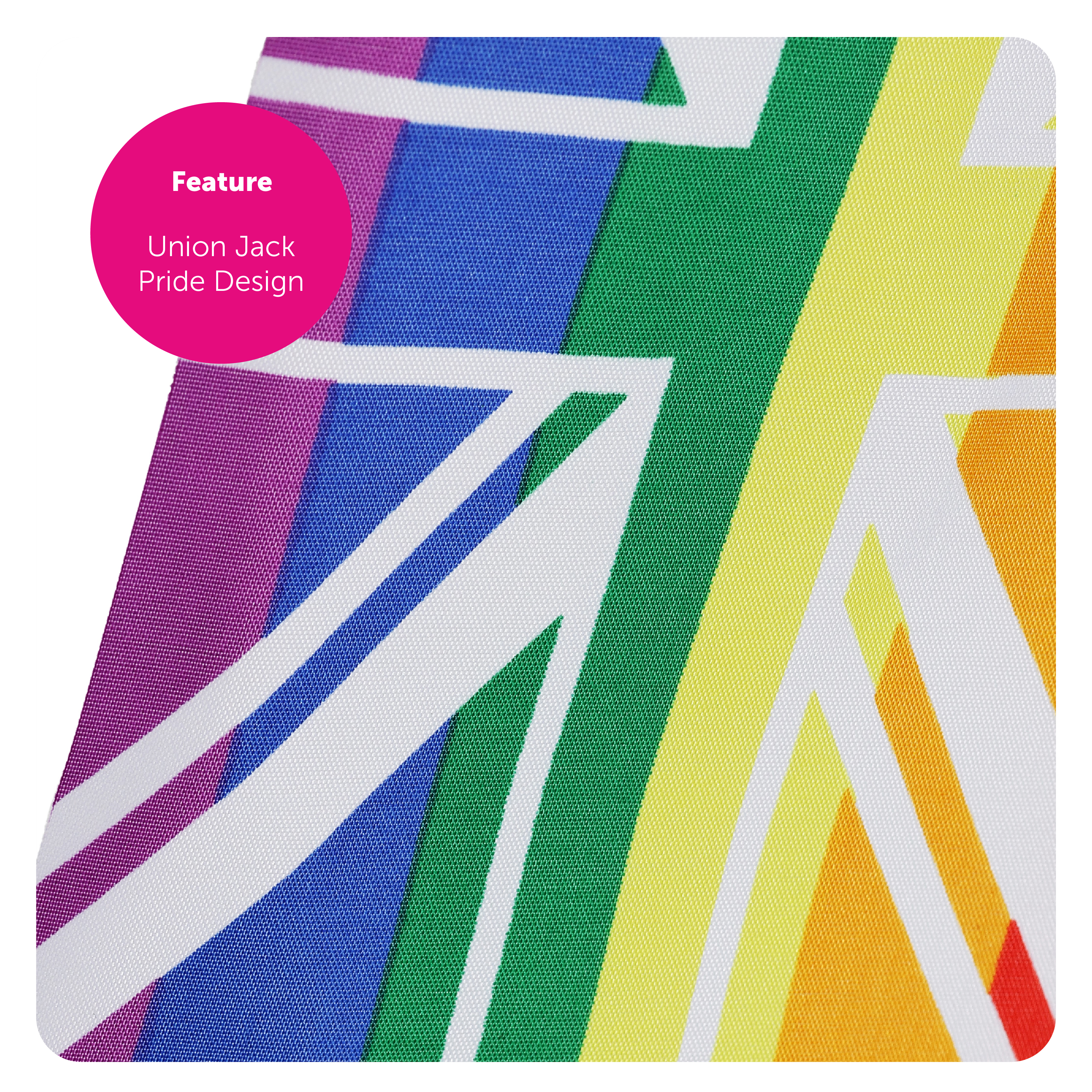 9d143f01-2646-43cd-b0d5-e6e6ce72c6c2